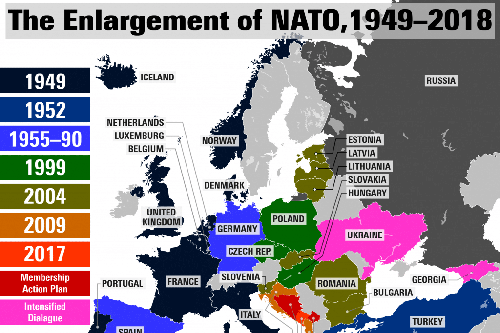 The enlargement of NATO 1949 மானுடத்தின் எசமான்கள் (பாகம்–03) - தமிழில்- ந. மாலதி