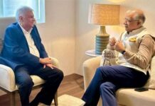 ரணில், இந்திய தூதுவர் சந்திப்பு…